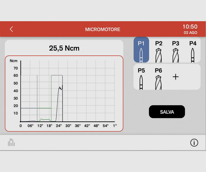 curve-coppia (1)